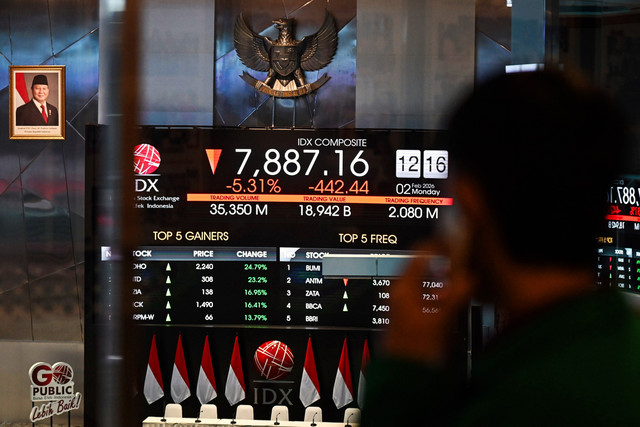IHSG Kembali Menggeliat Pasca Libur Imlek, Investor Ditantang Lincah di Tahun Kuda Api