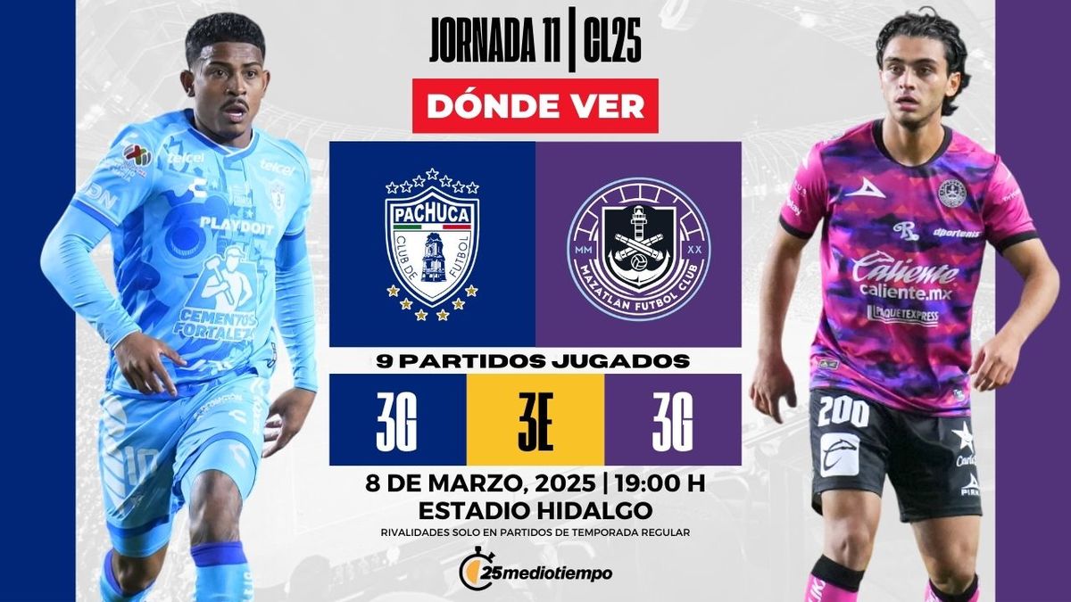 Liga MX: Mazatlán vs. Pachuca dalam Pertandingan Jornada 8