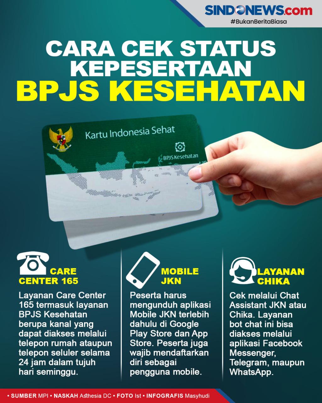 Panduan Lengkap: Cara Cek Status Kepesertaan BPJS Kesehatan Tanpa Antre di Kantor Cabang