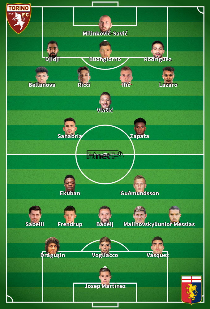 Preview Genoa vs Torino: Pertarungan Krusial di Luigi Ferraris untuk Menjauh dari Zona Degradasi Serie A 2025/2026