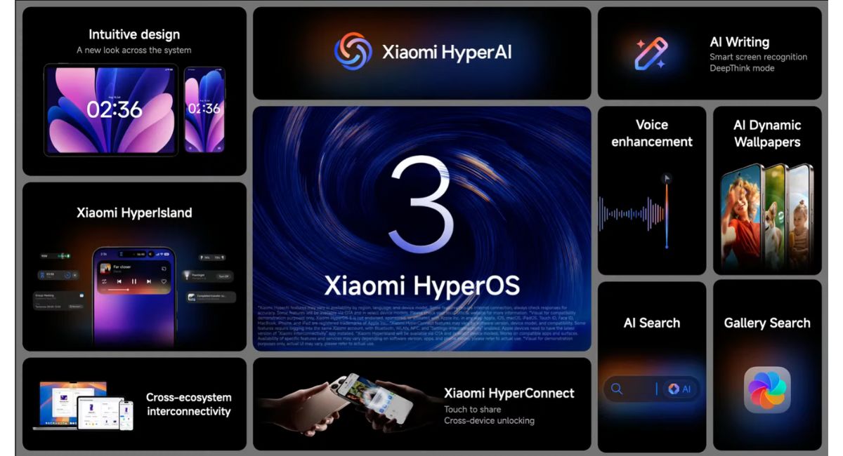Xiaomi HyperOS 3 Resmi Meluncur, Perangkat di Indonesia Bersiap Rasakan Pembaruan Besar dengan Fitur AI dan Konektivitas Lintas Platform