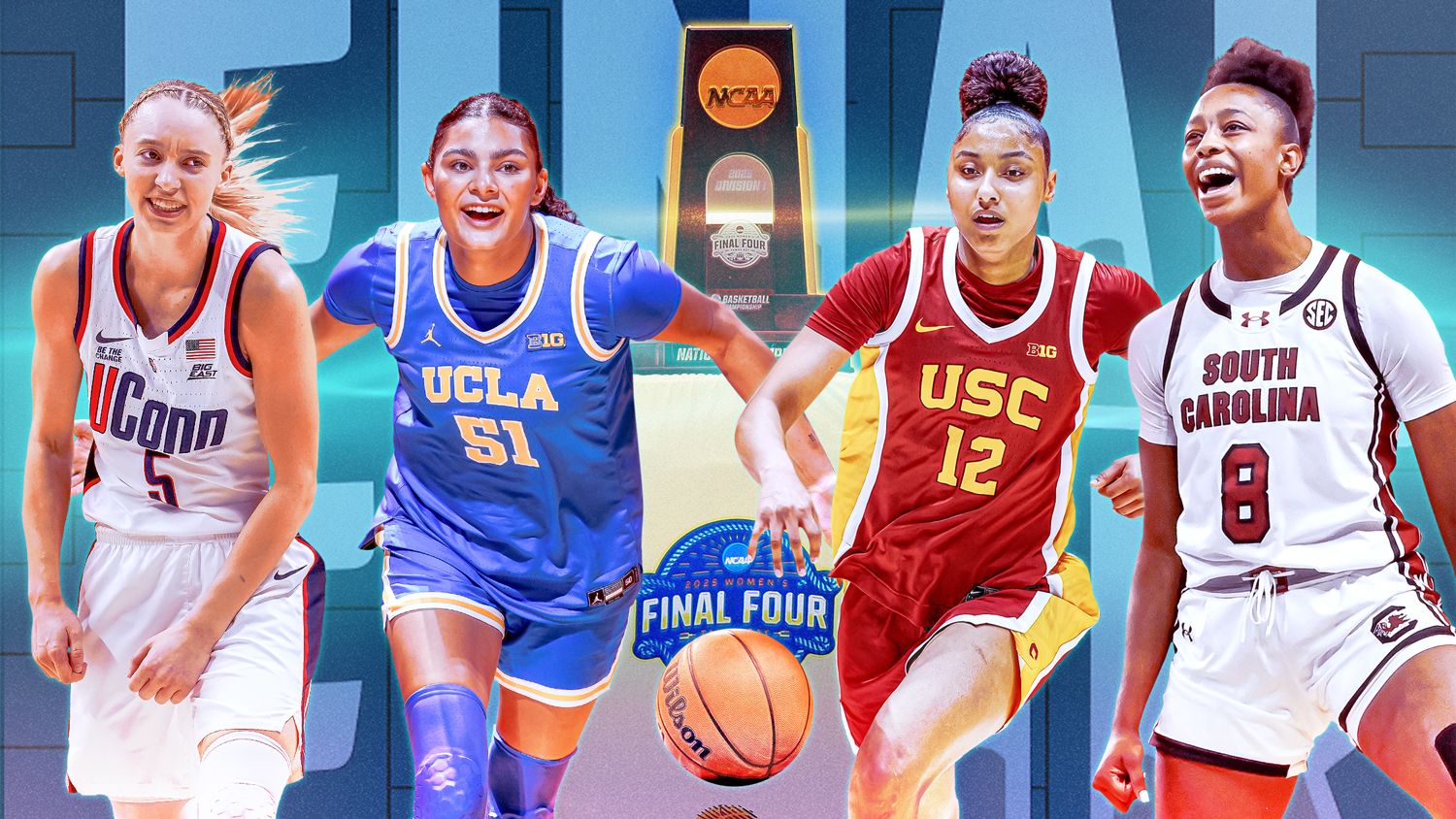 2026 Women’s March Madness: Final Four Projections and Championship Favorites