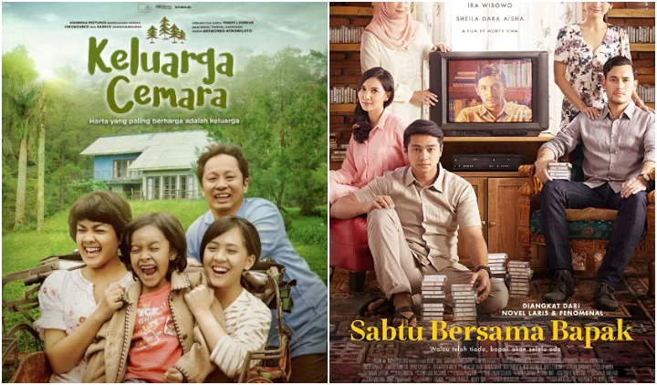 6 Film Keluarga yang Wajib Ditonton Bareng Saat Lebaran 2026 – Pilihan Seru untuk Semua Usia