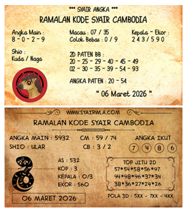 Bocoran VIP Jumat Prediksi Forum Syair Cambodia Jumat 6 Maret 2026