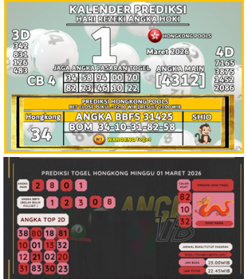 Bocoran VIP Akhir Pekan: Prediksi Syair HK Minggu 1 Maret 2026 Terjitu