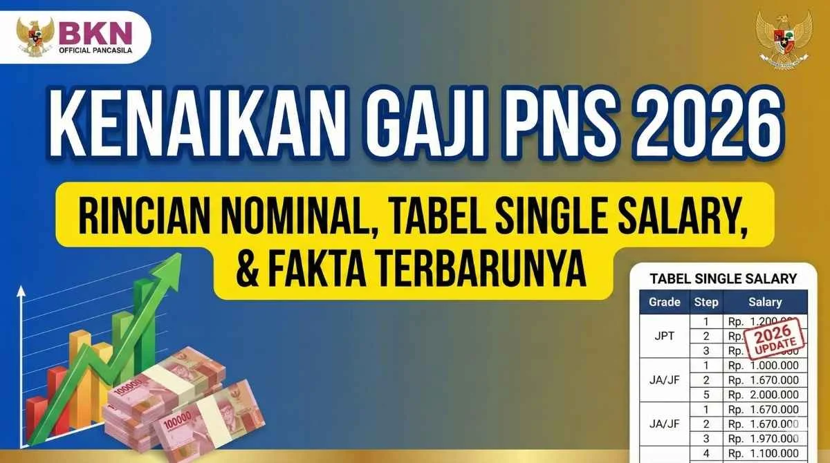 BKN Ungkap Fakta: Gaji PNS 2026 Tetap, PPPK Paruh Waktu, dan Jadwal CPNS 2026 yang Masih Kabur