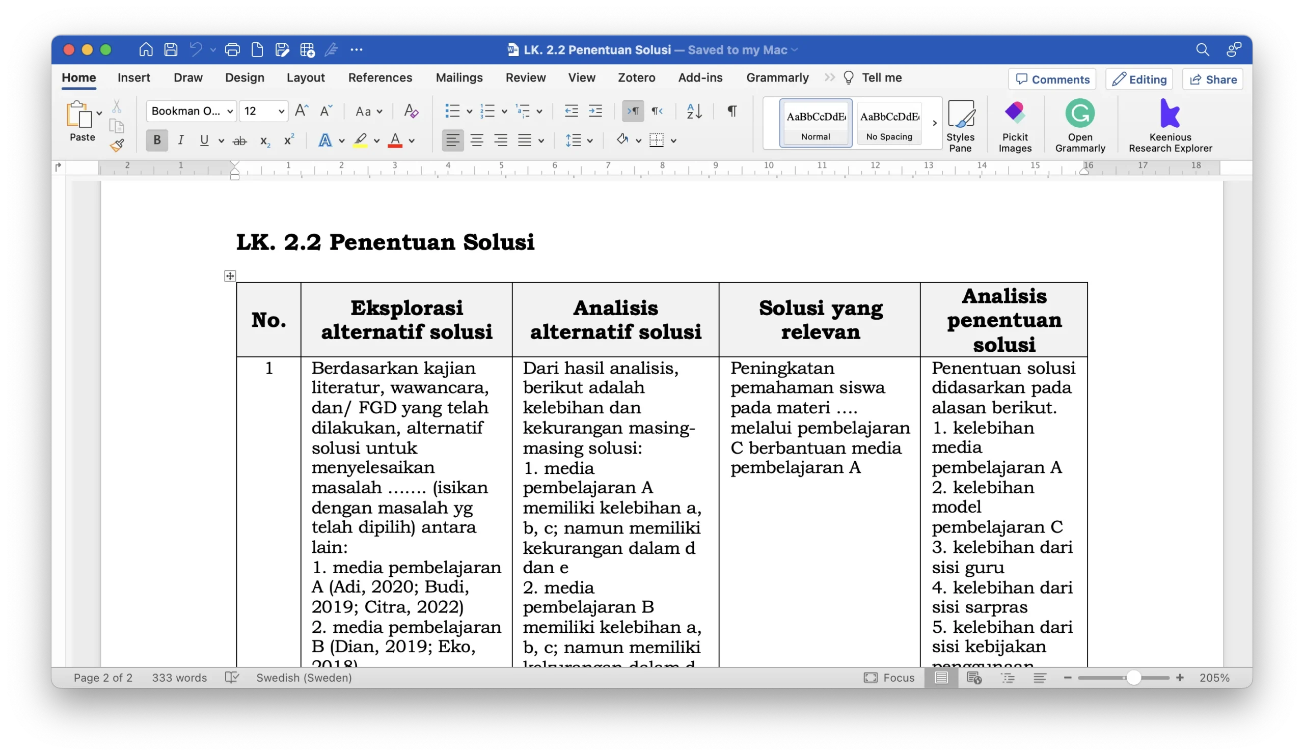 Booking Massal: Dari Rekor Box Office Dhurandhar 2 Hingga Solusi LPG dan Tips Perjalanan Luar Negeri