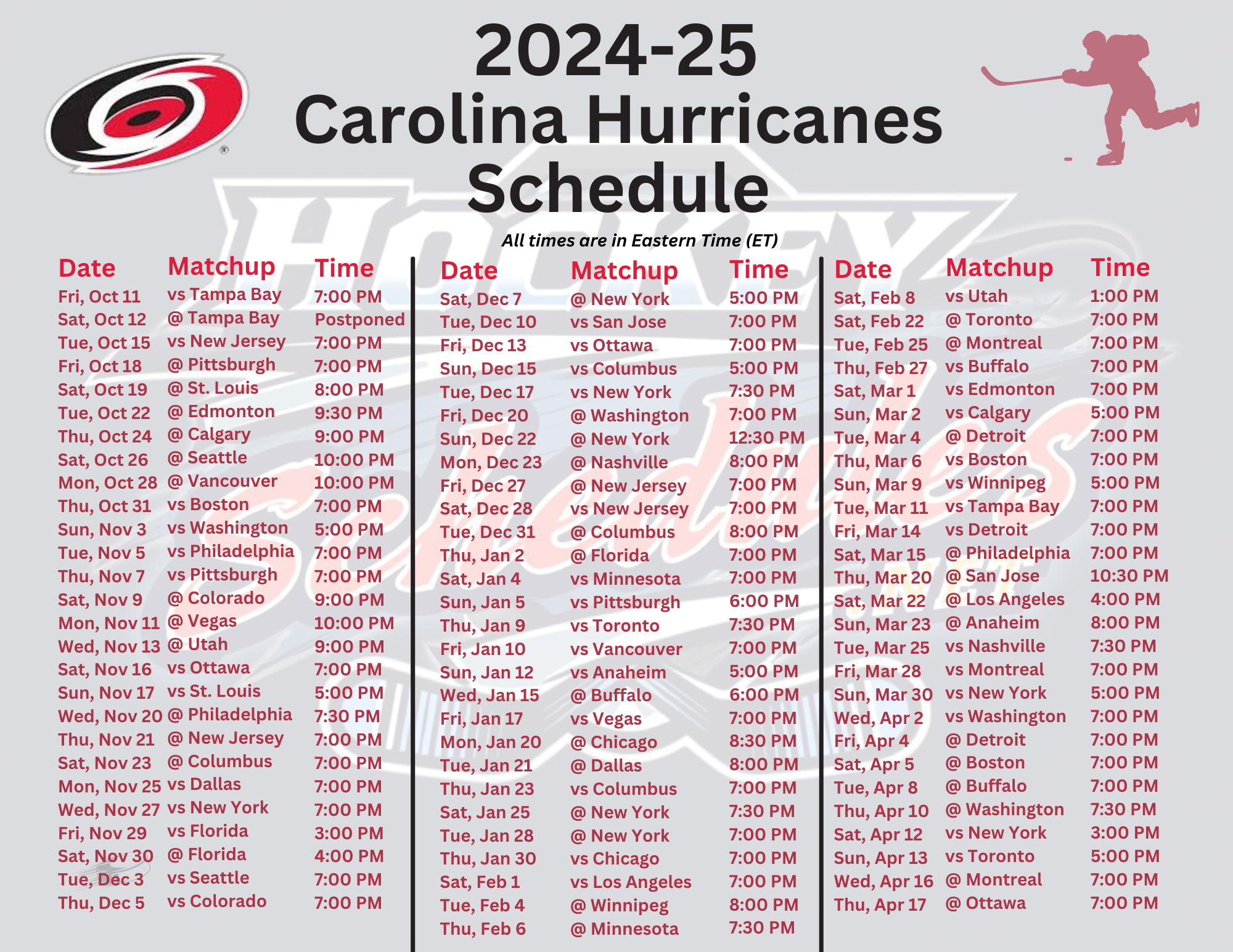 Carolina Hurricanes Projected Lineup: March 20 at Toronto Maple Leafs – Taylor Hall Hits Milestone Amidst Offensive Surge