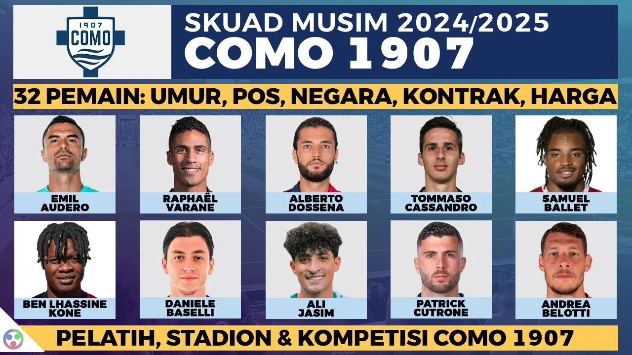 Como 1907 Siap Menaklukkan Liga Champions, Tapi Tantangan Stadion, Daftar Pemain, dan FFP Mengintai