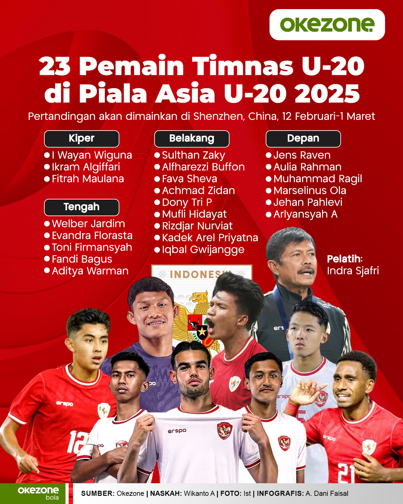 Donald Trump Peringatkan Timnas Iran Soal Risiko Keamanan Jika Tampil di Piala Dunia 2026, Menggambarkan Potensi Bahaya di Tengah Ketegangan Global