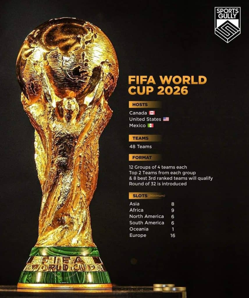 FIFA Akan Terapkan "Aturan Vinicius" di Piala Dunia 2026 Untuk Dukung Langkah Anti Rasisme