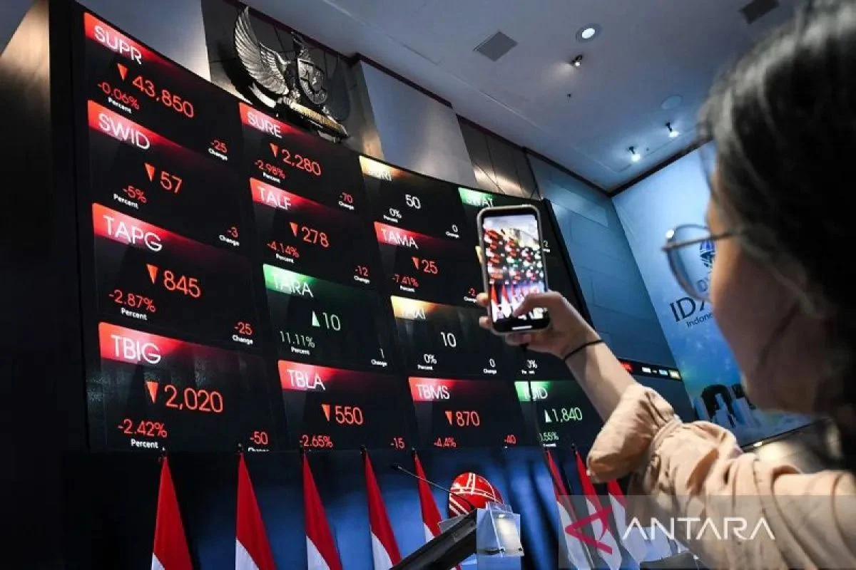 Investor Waspada: Peluang Cuan Tinggi di IHSG Pasca Lebaran Menghadirkan Risiko Ekstrem