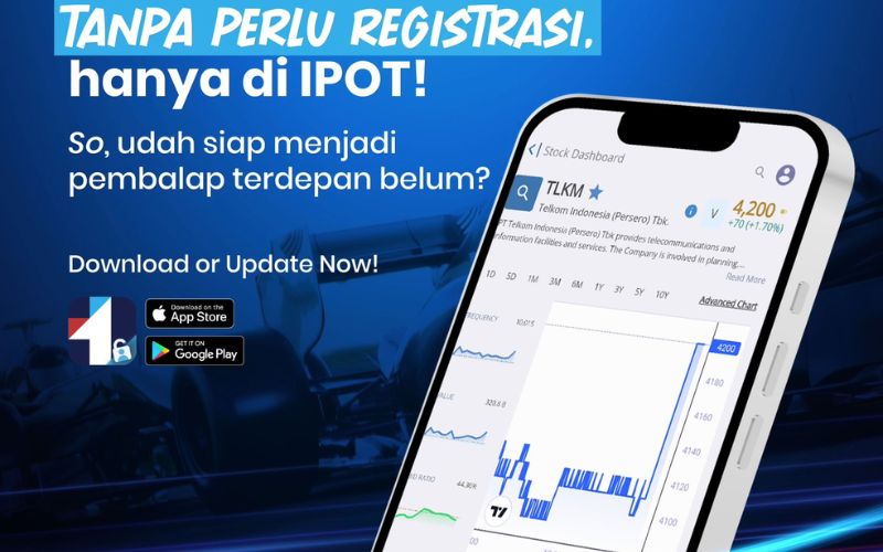 IPOT Melalui IPOT Views: Membuka Akses Riset Kelas Institusi untuk Ekosistem Smart Money di Aplikasi Saham Terbaik