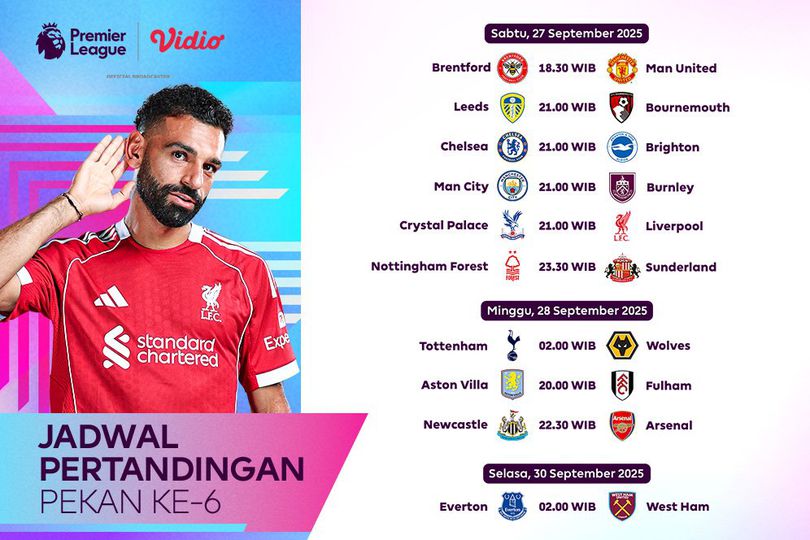 Jadwal Lengkap Liga Inggris Musim 2025/2026: Sorotan Derby Panas, Boxing Day krusial, dan Perebutan Gelar Hingga Pekan Terakhir