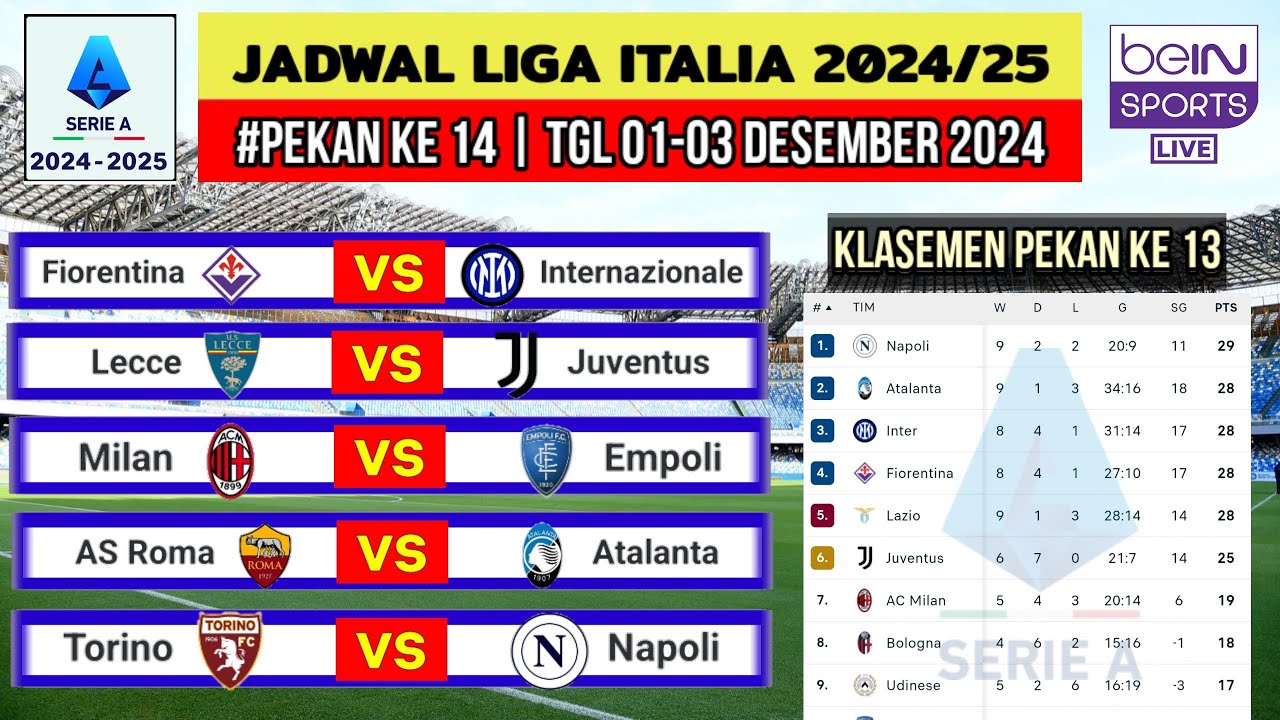 Jadwal Padat Liga Italia Serie A 2025/2026: Duel Big Match AC Milan vs Torino dan Fiorentina vs Inter Milan Memukau Akhir Pekan