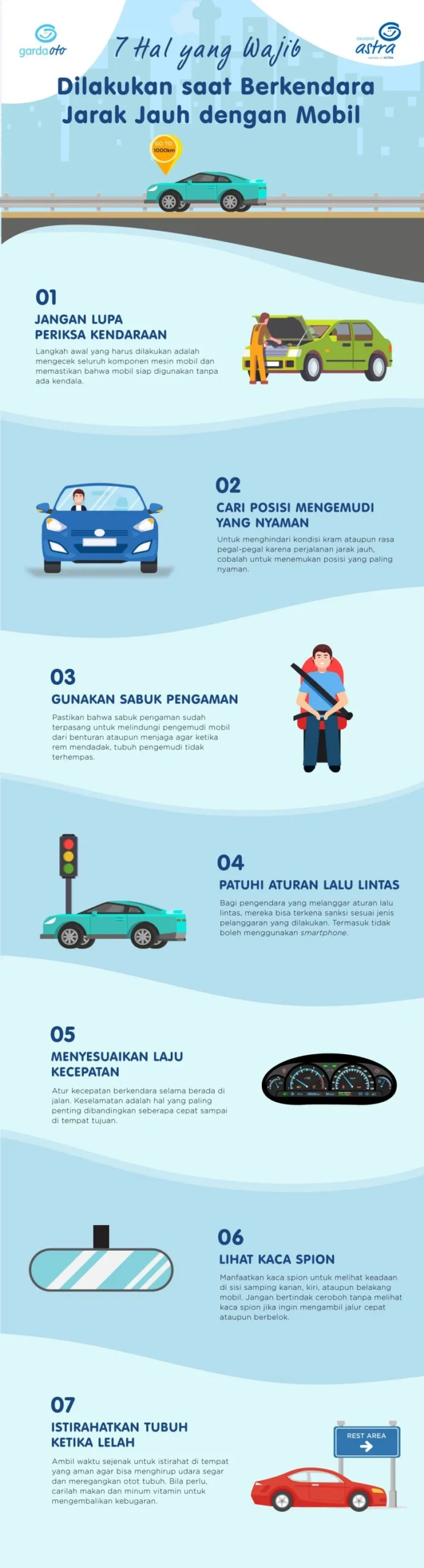 Jangan Matikan Mesin Mobil Seketika Usai Mudik Jarak Jauh: Risiko Tersembunyi yang Harus Diketahui Pengemudi