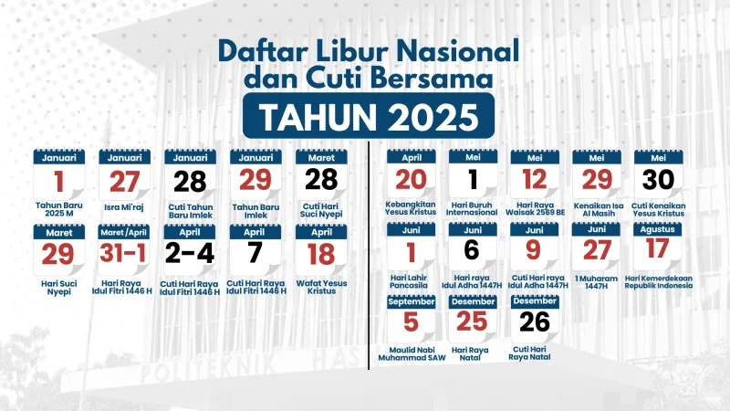 Lebaran 2025: Jadwal Lengkap, Cuti Bersama, Penurunan Pemudik, dan Aksi Sosial Banten