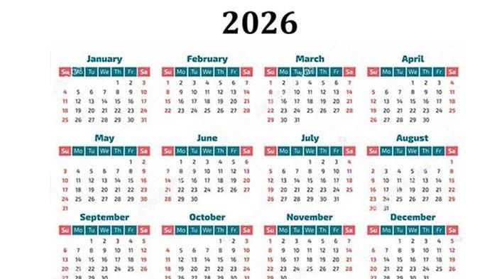 Lebaran Idul Fitri 2026 Diprediksi 21 Maret: Penjelasan BRIN dan BMKG Serta Potensi Perbedaan dengan Muhammadiyah