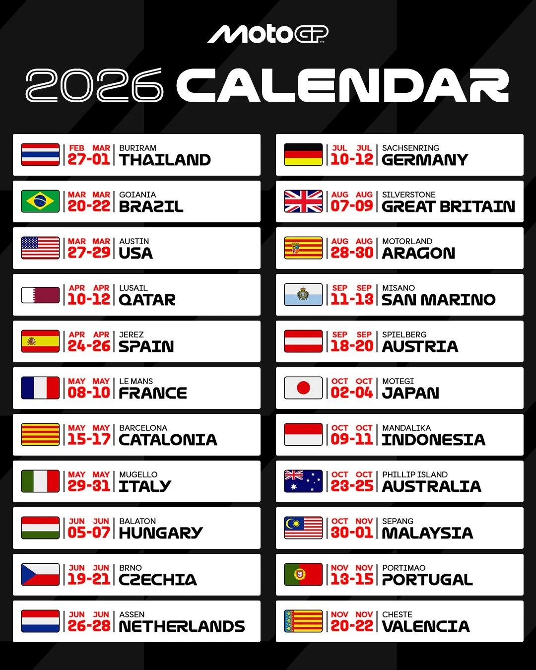 MotoGP Austin 2026: Jadwal Lengkap, Siaran Live Trans7, dan Duel Marco Bezzecchi vs Jorge Martin