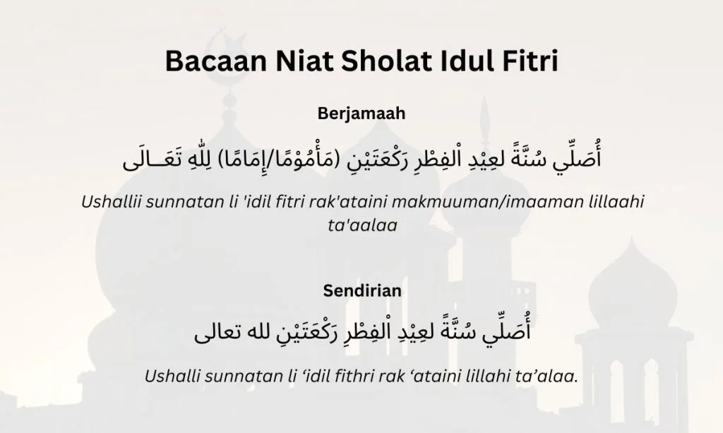 Panduan Lengkap Sholat Idul Fitri: Niat, Waktu, Tata Cara, dan Doa Agar Khusyuk