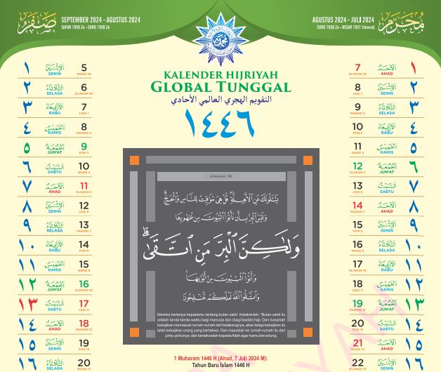 Penetapan 1 Syawal 1447 H Berdasarkan Kalender Hijriah Global Tunggal: 20 Maret 2026 M
