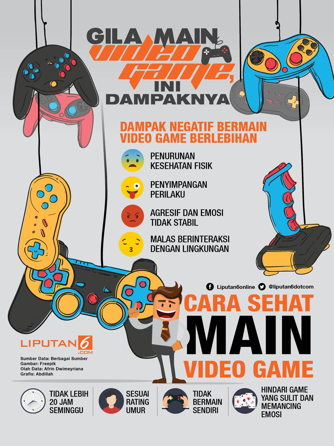 Platform Digital Wajib Implementasikan Verifikasi Usia Anak Sesuai Aturan Baru, Ancaman Sanksi Menanti Pelanggar