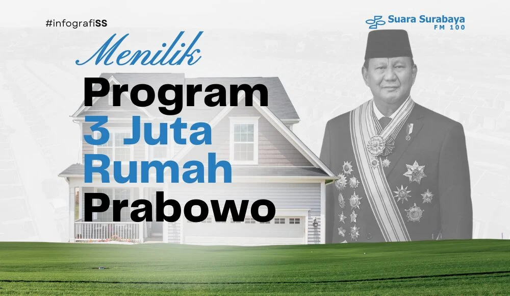 Prabowo Sorot Lambatnya Realisasi Program 3 Juta Rumah, Birokrasi Jadi Penyebab Utama