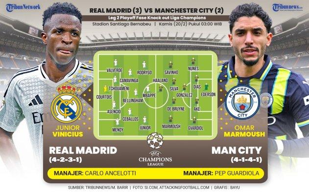 Prediksi Manchester City vs Real Madrid: Misi Hampir Mustahil di Leg Kedua 16 Besar Liga Champions 2025/26
