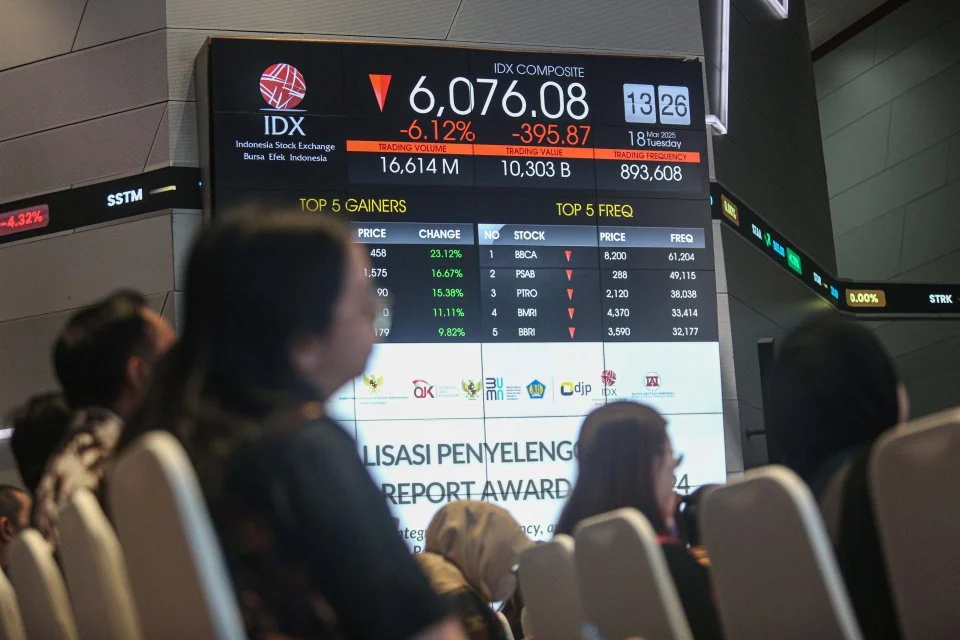 Prediksi Pasar Asia 13 Maret 2026: IHSG Melemah, Rekomendasi Saham, dan Dampaknya pada Industri Macau‑Hong Kong