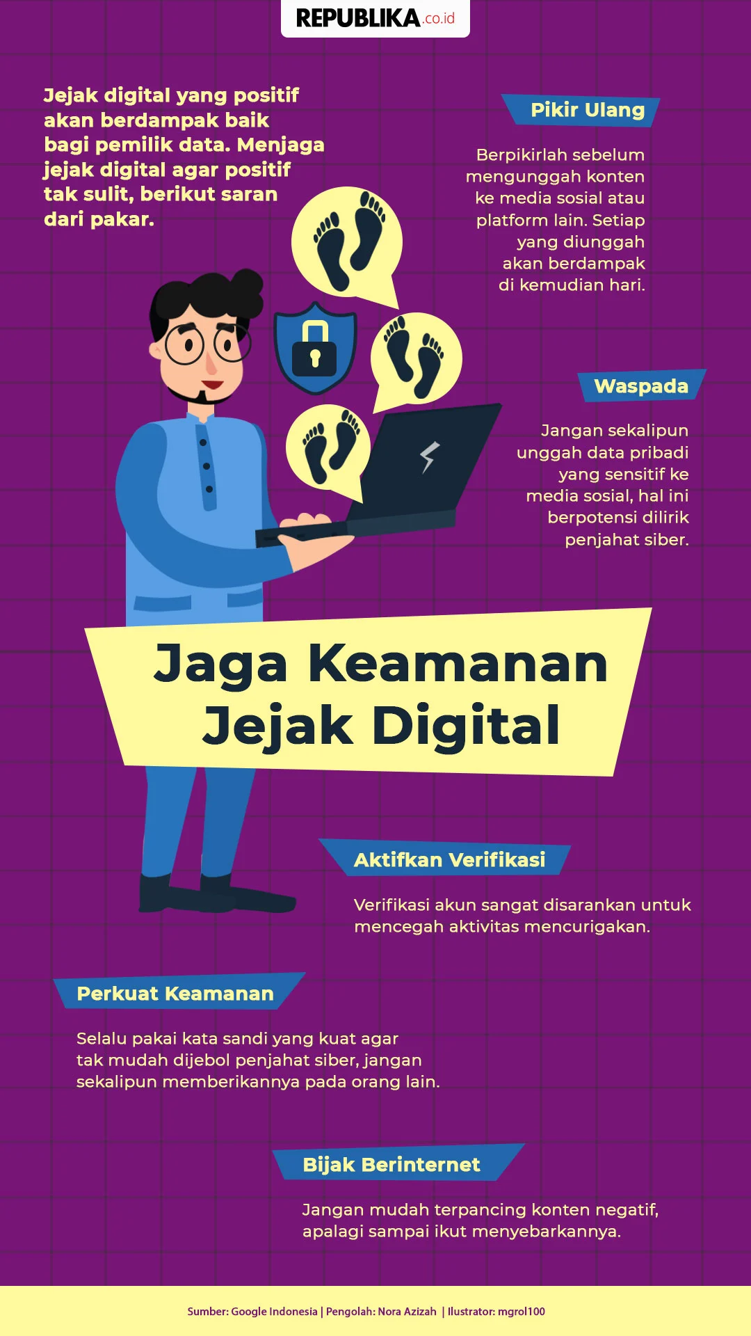 Rahasia Keamanan Digital: Dari Penangkapan Pelaku Eksploitasi Anak Hingga Tips Mengamankan Stokvel Anda