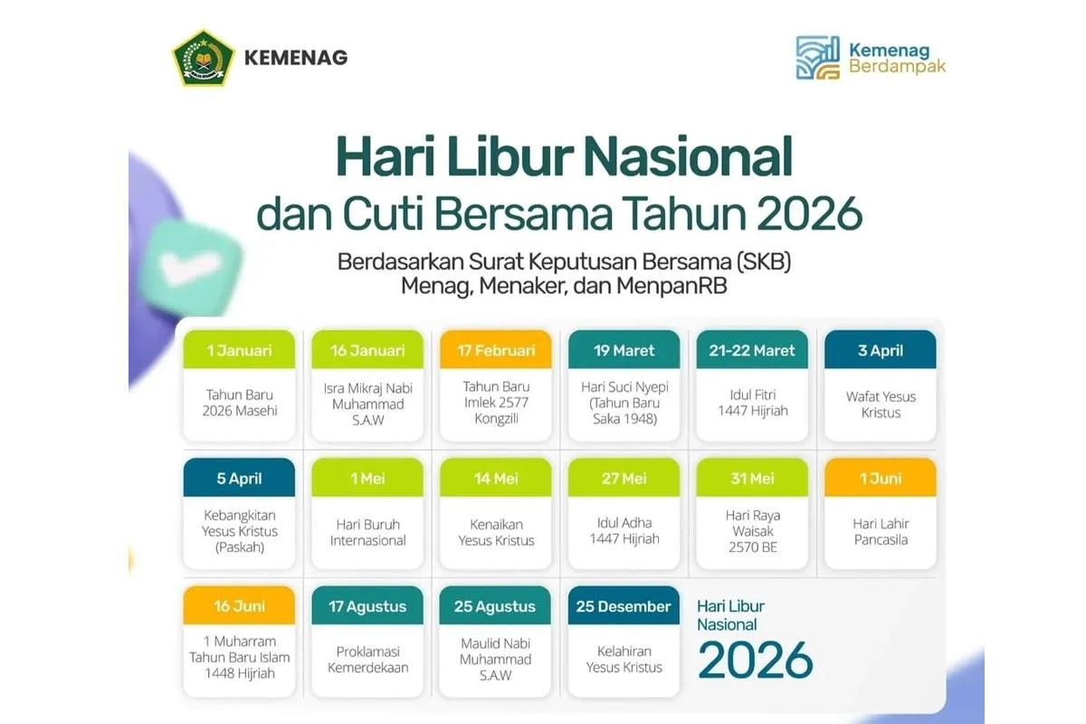 Ribuan Warga Langsa dan Trenggalek Bergemakan Takbir, Simbol Kebersamaan Idul Fitri 2026