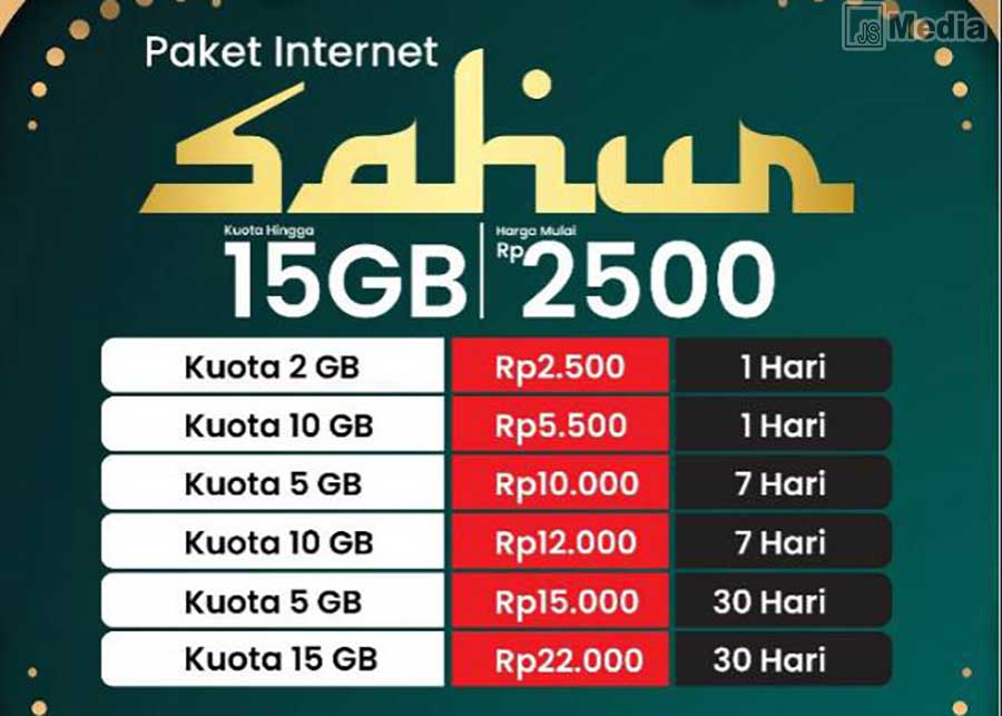 Telkomsel Optimalkan Kebutuhan Digital Ramadan dengan Paket Ngabuburit: Solusi Akses Internet Fleksibel di Momen Berbuka