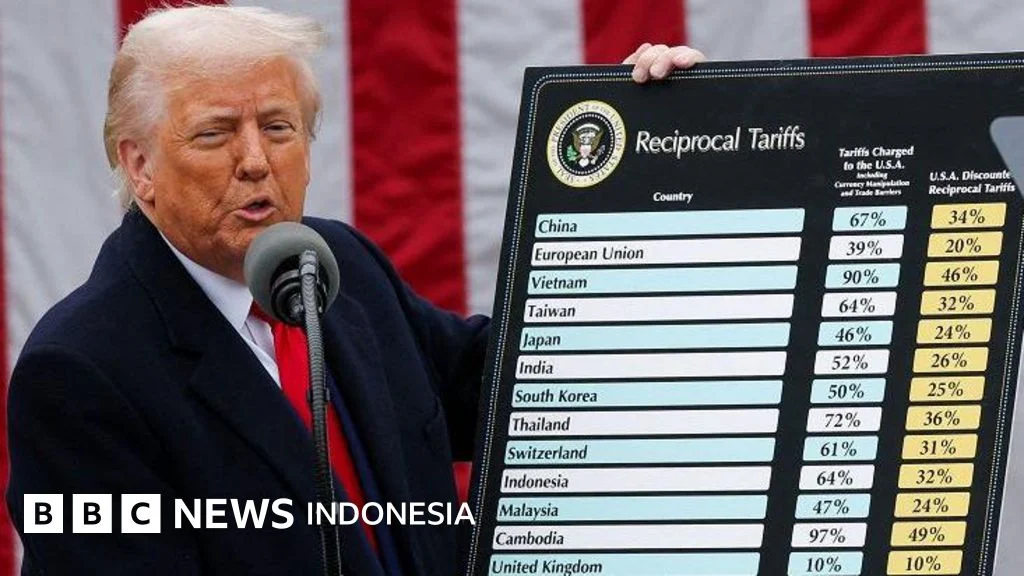 Trump Kecam Sekutu Barat yang Tolak Kirim Pasukan ke Selat Hormuz: Konflik Kepentingan Global Meningkat