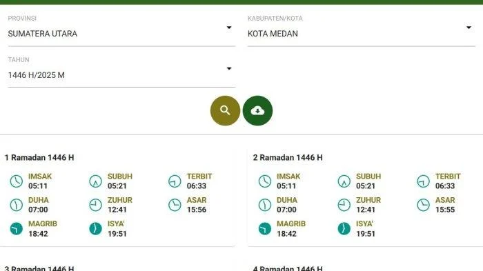 Waktu Buka Puasa Medan Hari Ini: Jadwal Lengkap, Makna, dan Tips Menikmati Maghrib 20 Maret 2026