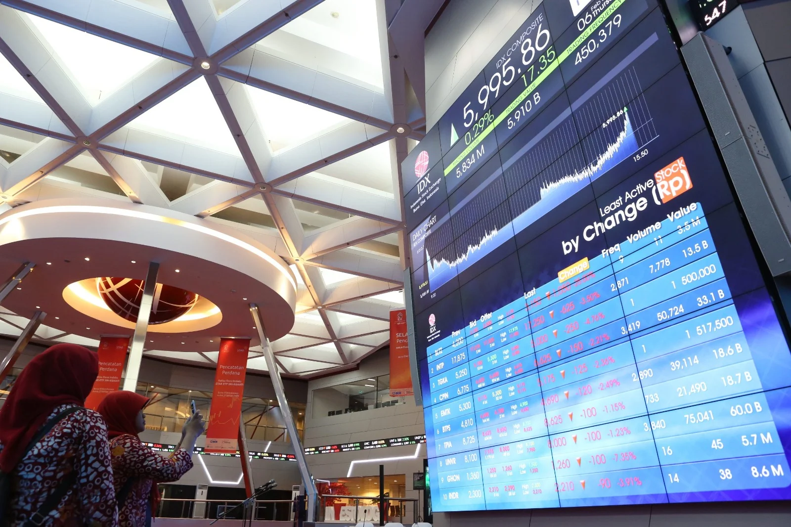 WBSA Siap Meluncur di Bursa: IPO Rp306 Miliar Buka Gerbang Logistik Tanpa Ikatan Konglomerasi Besar
