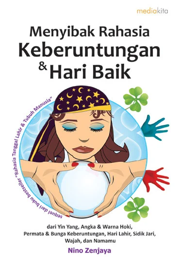 Menyibak Rahasia NYT Connections 5 April 2026: Empat Kategori Penuh Teka‑teki dan Jawaban Mengejutkan!