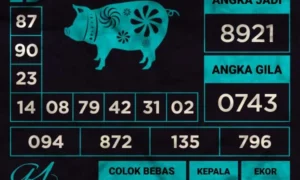 Prediksi China 25 April 2026: Analisis Lengkap dan Bocoran Angka Terbaru