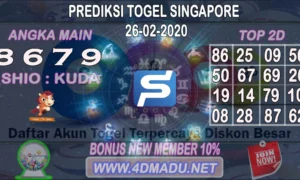 Prediksi Japan Hari Ini 27 April 2026: Angka Jitu dan Analisis