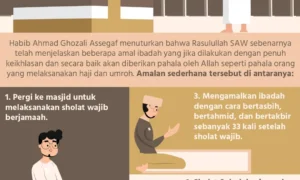 Subuh Berkah: Rahasia Raih Haji Mabrur dan Pahala Setara Tanpa ke Tanah Suci!