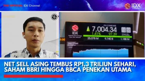 BBCA Ambles ke Rp 5.425! Investor Panik Jual Saham, AI Jadi Penyelamat?