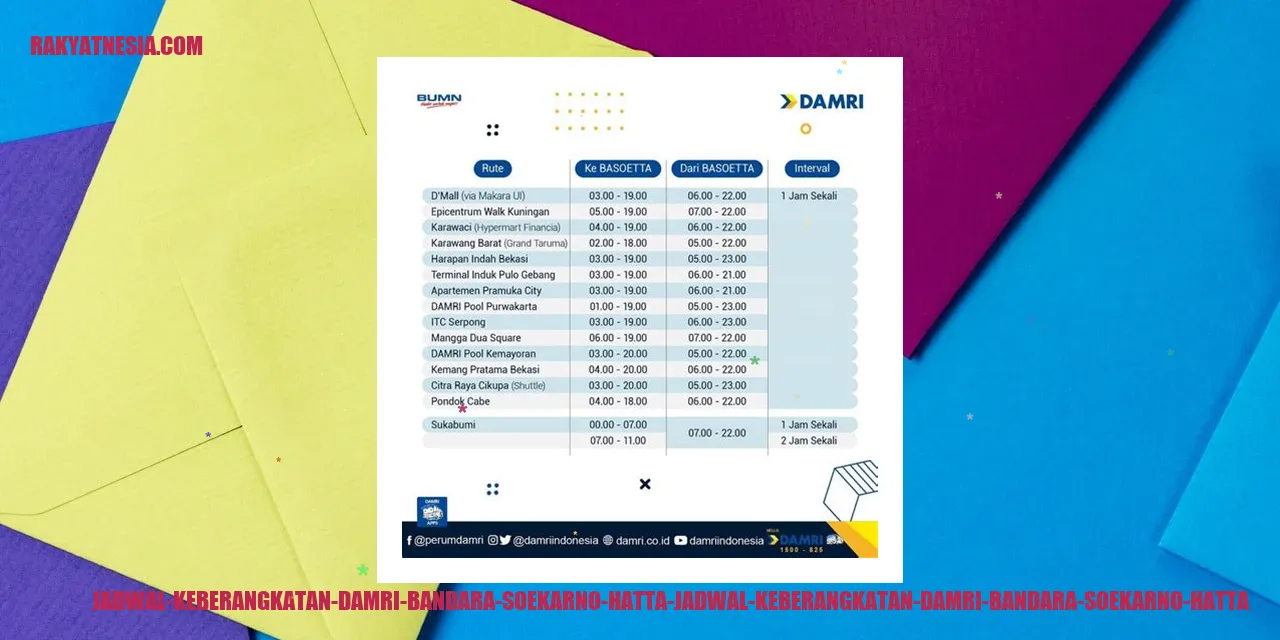 Jadwal Kereta Bandara Soekarno Hatta Januari 2023